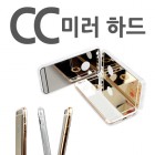 CC ̷(Mirror) ϵ ̽